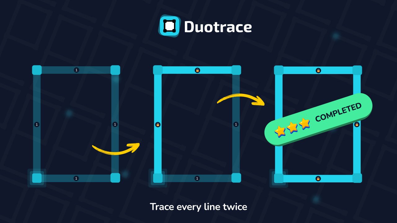 Image Duotrace